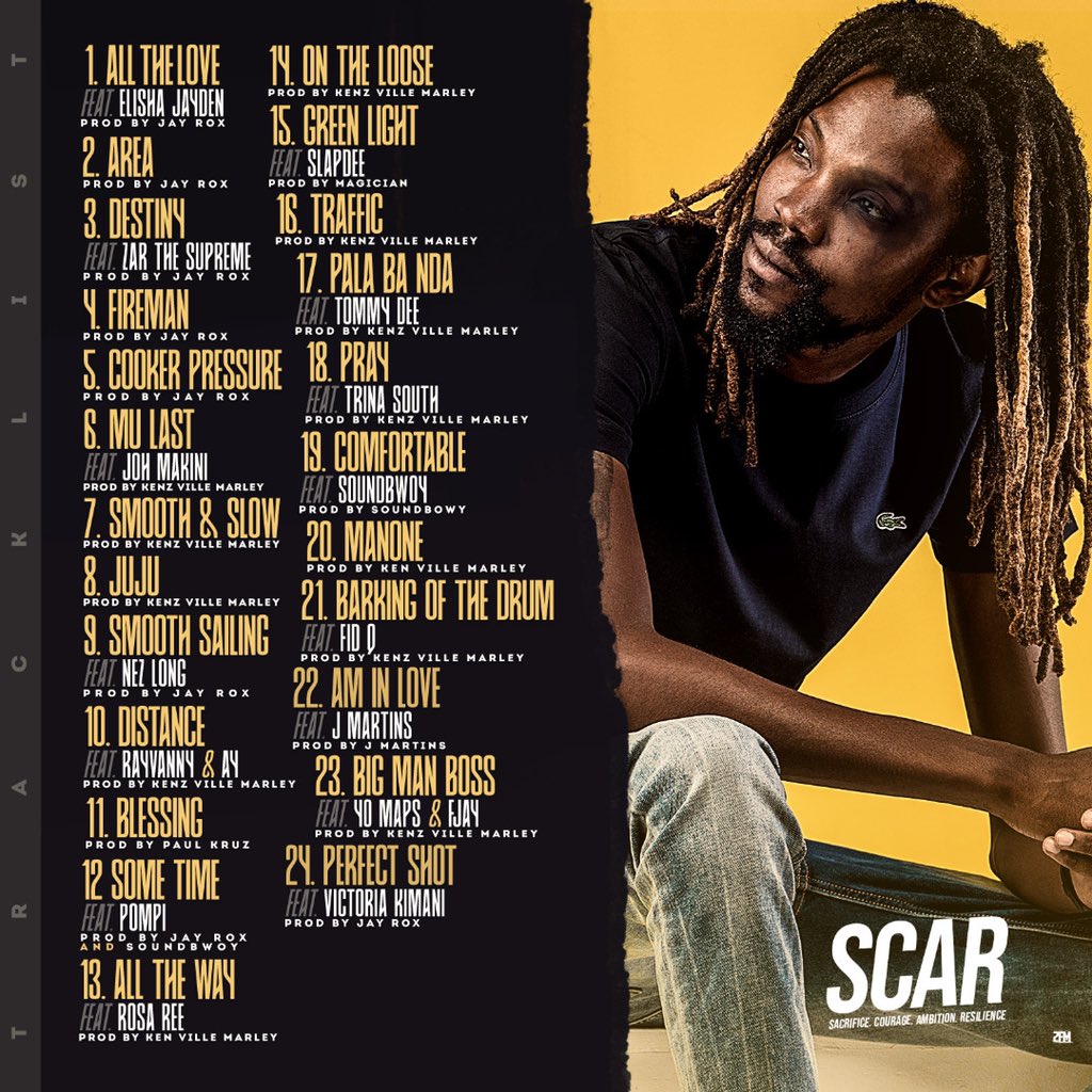 Jay Rox unveils Tracklist for 'SCAR' Album